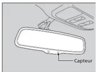 Honda Odyssey (2013) - Rétroviseur intérieur - 2