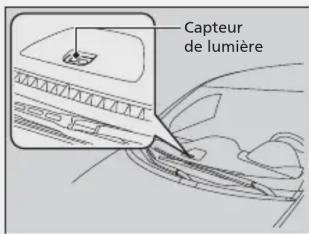 Honda Odyssey (2013) - Commande de fonctionnement automatique des phares \* - 1