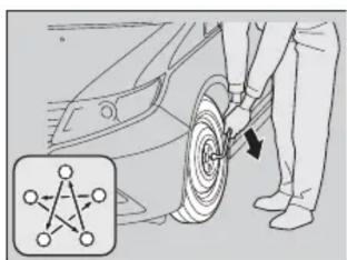 Honda Odyssey (2013) - Table des matières - 1