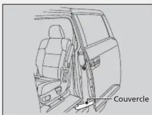Honda Odyssey (2013) - »Ouverture/fermeture d'une portière coulissante - 1