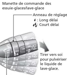 Honda Odyssey (2013) - Essuie-glaces et lave-glace - 1