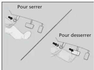 Honda Odyssey (2013) - Frein de stationnement - 1