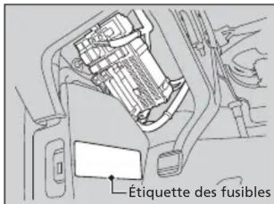 Honda Odyssey (2013) - Boîtier à fusibles côté conducteur - 1