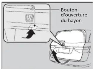 Honda Odyssey (2013) - Ouverture/fermeture du hayon à l'aide du bouton d'ouverture du hayon - 1