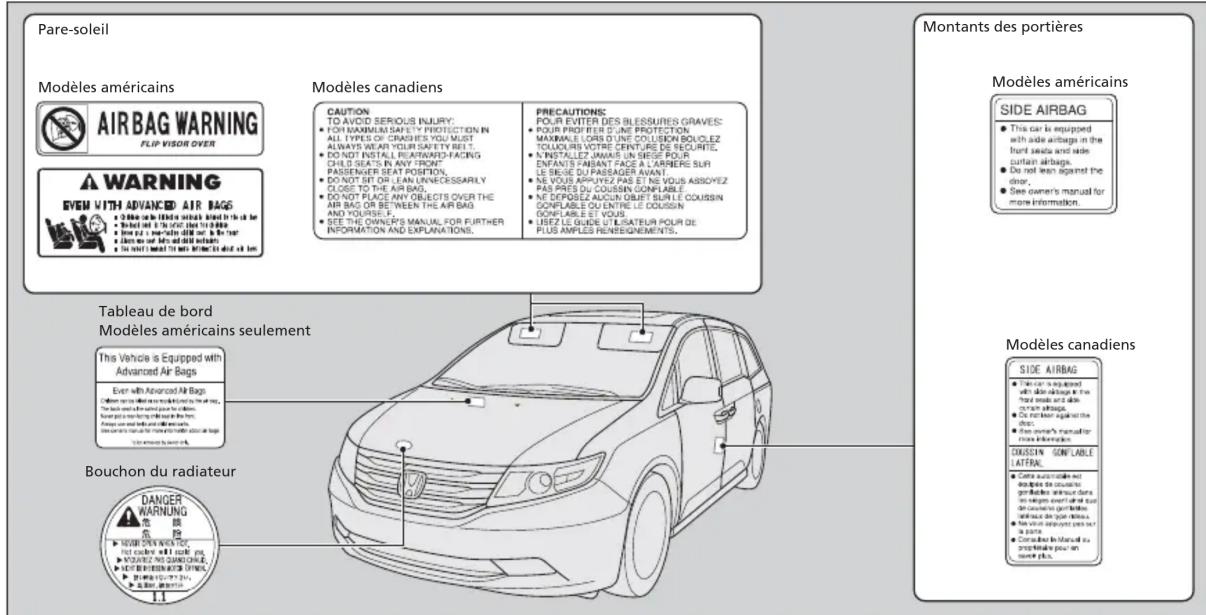 Honda Odyssey (2013) - Emplacements des étiquettes - 1