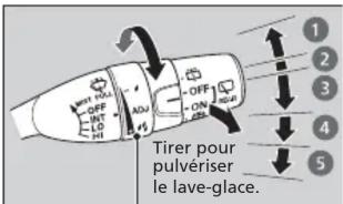 Honda Odyssey (2013) - Essuie-glaces et lave-glace - 1