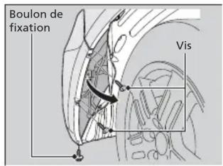 Honda Odyssey (2013) - Ampoules de phare antibrouillard\* - 1