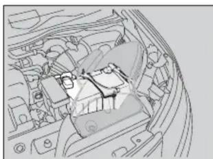 Honda Odyssey (2013) - Vérification de la batterie - 1