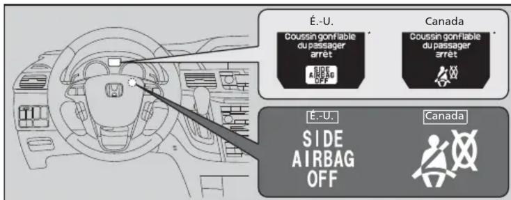 Honda Odyssey (2013) - Témoin d'annulation du coussin de sécurité gonflable latéral - 1