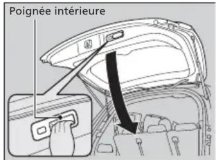 Honda Odyssey (2013) - Ouverture/fermeture du hayon à l'aide du bouton d'ouverture du hayon - 2