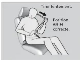Honda Odyssey (2013) - Attacher une ceinture de sécurité - 1