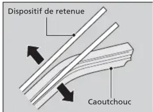 Honda Odyssey (2013) - Remplacement du balai d'essuie-glace en caoutchouc arrière - 3