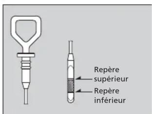 Honda Odyssey (2013) - Vérification d'huile - 2