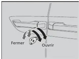 Honda Odyssey (2013) - Ouverture/fermeture des glaces et du toit ouvrant \* avec la clé - 1