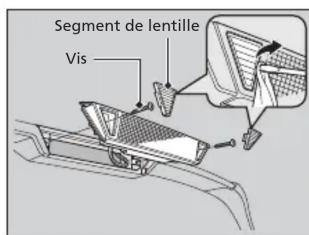 Honda Odyssey (2013) - Ampoule de feu de freinage surélevé - 1