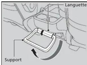 Honda Odyssey (2013) - Table des matières - 1