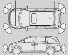 Honda Odyssey (2013) - Système de capteurs de stationnement\* - 1