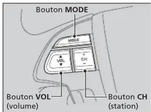Honda Odyssey (2013) - Télécommandes de la chaîne sonore - 1