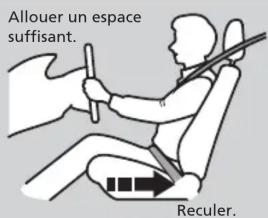 Honda Odyssey (2013) - Réglage de la position des sièges - 1