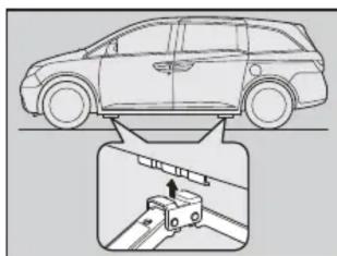 Honda Odyssey (2013) - Table des matières - 1