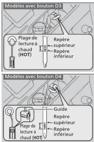Honda Odyssey (2013) - Liquide spécifié : Honda ATF DW-1 (liquide de boîte de vitesses automatique) - 1