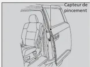 Honda Odyssey (2013) - Interrupteurs de portière coulissante électrique - 2