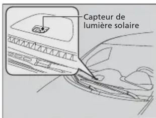 Honda Odyssey (2013) - Capteurs du système de contrôle automatique de la température - 1