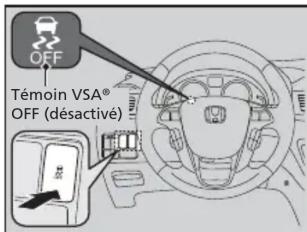 Honda Odyssey (2013) - Système VSA® activé et désactivé - 1