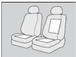 Honda Odyssey (2013) - Table des matières - 1