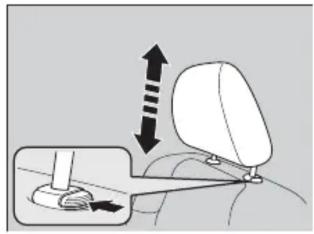Honda Odyssey (2013) - Table des matières - 1