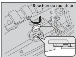 Honda Odyssey (2013) - Table des matières - 1