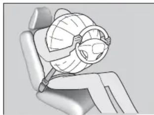 Honda Odyssey (2013) - Fonctionnement des coussins de sécurité gonflables avant - 1