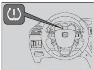 Honda Odyssey (2013) - TPMS (système de surveillance de la pression de gonflage des pneus) - 1