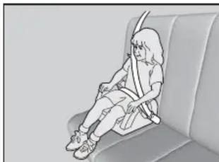 Honda Odyssey (2013) - Rehausseurs de siège de voiture pour enfant - 1
