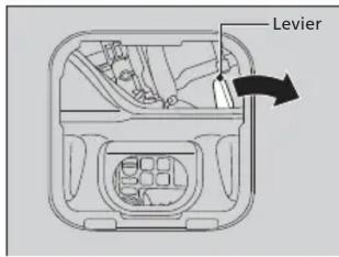 Honda Odyssey (2013) - Lorsque le hayon ne s'ouvre ou ne se ferme pas - 2