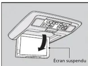 Honda Odyssey (2013) - Écran suspendu - 1