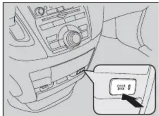 Honda Odyssey (2013) - Table des matières - 1