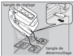 Honda Odyssey (2013) - Retrait siège central de la deuxième rangée \* - 1