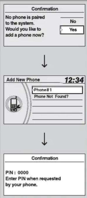 Honda Odyssey (2013) - Phone Setup - 1