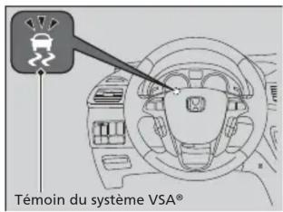 Honda Odyssey (2013) - Système VSA® (assistance à la stabilité du véhicule), aussi appelé ESC (commande électronique de la stabilité) - 1