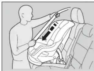 Honda Odyssey (2013) - Installation d'un siège de sécurité pour enfant avec une ceinture sous-abdominale/épaulière - 2