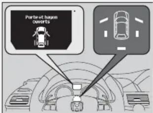 Honda Odyssey (2013) - >>Liste de vérification de sécurité - 1