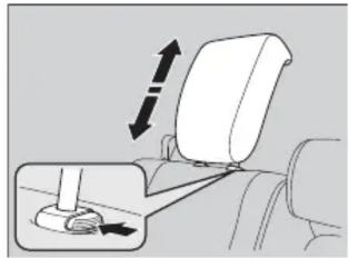 Honda Odyssey (2013) - Table des matières - 2