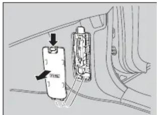 Honda Odyssey (2013) - Boîtier à fusibles côté passager - 1