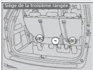 Honda Odyssey (2013) - Sécurité améliorée avec une sangle d'attache - 2