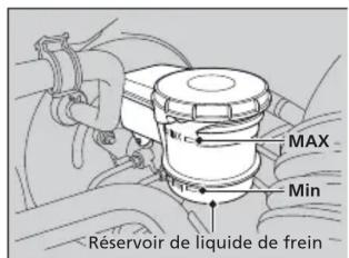 Honda Odyssey (2013) - Liquide de frein - 1