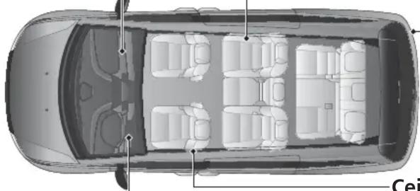 Honda Odyssey (2013) - Sécurité des enfants - 1