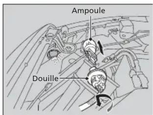 Honda Odyssey (2013) - Ampoules de clignotant avant/feu de stationnement/feu de position latéral - 1