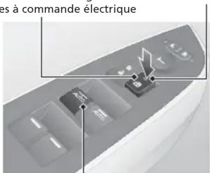 Honda Odyssey (2013) - Glaces à commande électrique P.136 - 1