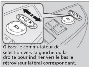 Honda Odyssey (2013) - Rétroviseur latéral à inclinaison en marche arrière - 1
